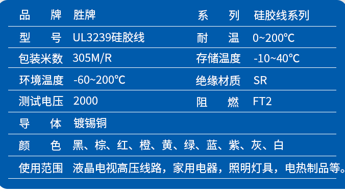 正標(biāo)3239詳情頁_02.jpg