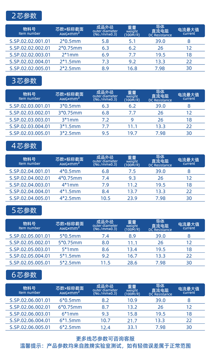 580-2587系列詳情頁(yè)_02.jpg