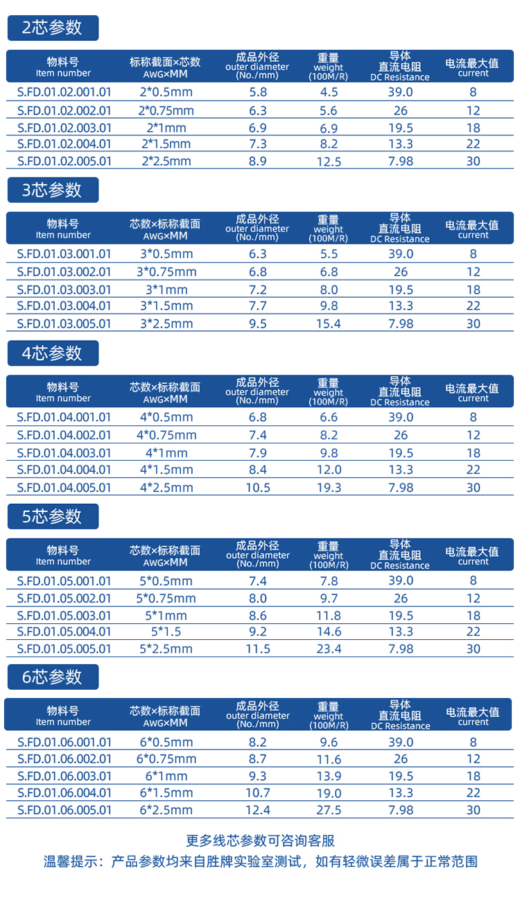 575-20234系列詳情頁(yè)_02.jpg